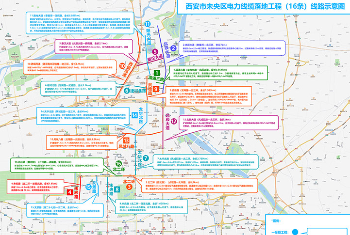 未央?yún)^(qū)電力線纜落地工程（EPC）