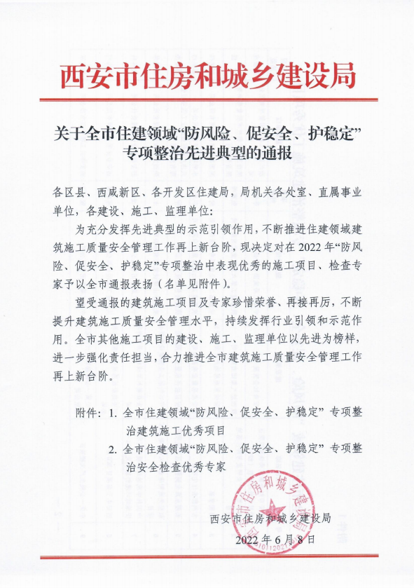 關(guān)于全市住建領(lǐng)域“防風(fēng)險(xiǎn)、促安全、護(hù)穩(wěn)定” 專項(xiàng)整治先進(jìn)典型的通報(bào)